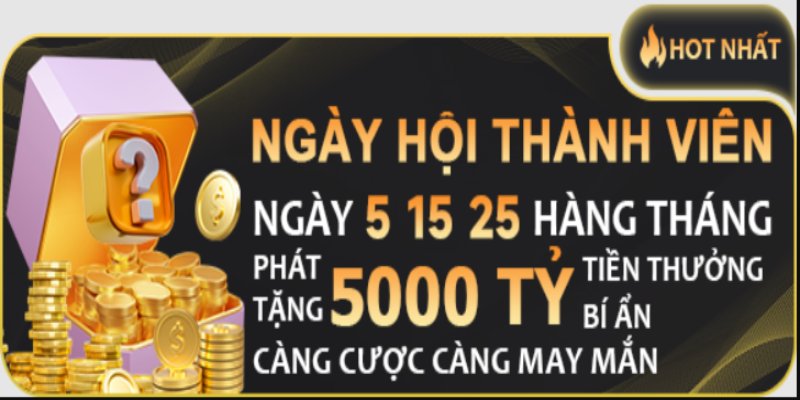 Chương trình khuyến mãi cho hội viên Win55